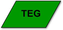 TEG - Tamberger Elektro GmbH